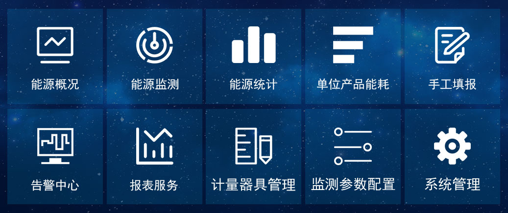 能耗在线监测系统功能